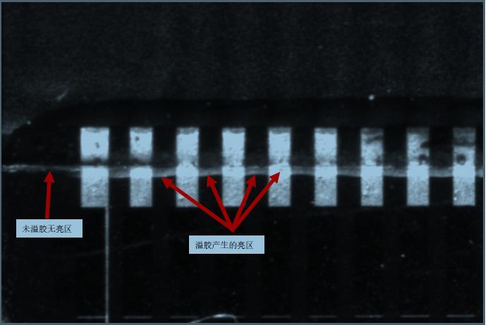 涂膠視覺檢測(cè)